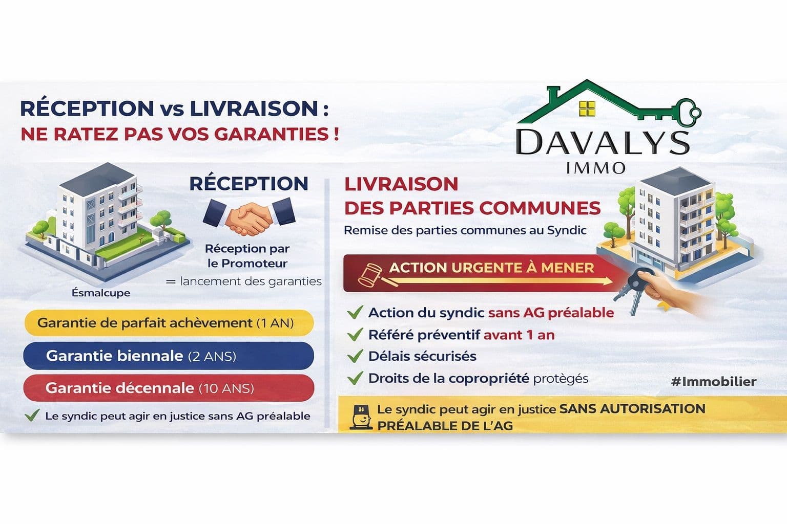 Immeuble neuf : réception vs livraison… et surtout, ne ratez pas vos garanties !